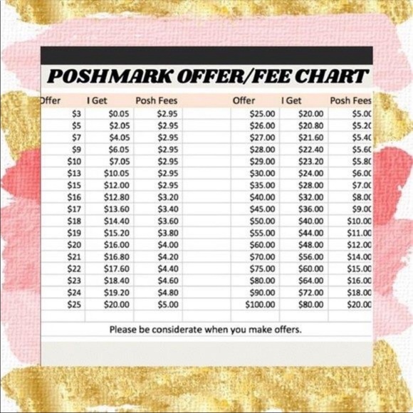 Meet your Posher, Bri - Picture 2 of 6